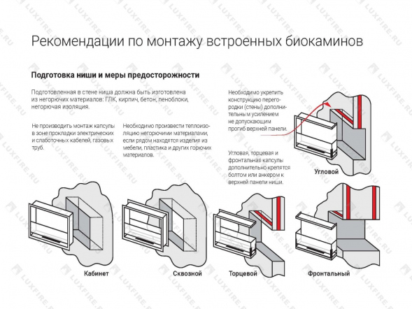 Встроенный биокамин Lux Fire Торцевой 690 S