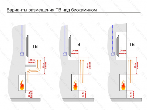 Настенный биокамин Lux Fire &amp;quot;Монро 3 Н&amp;quot; XS